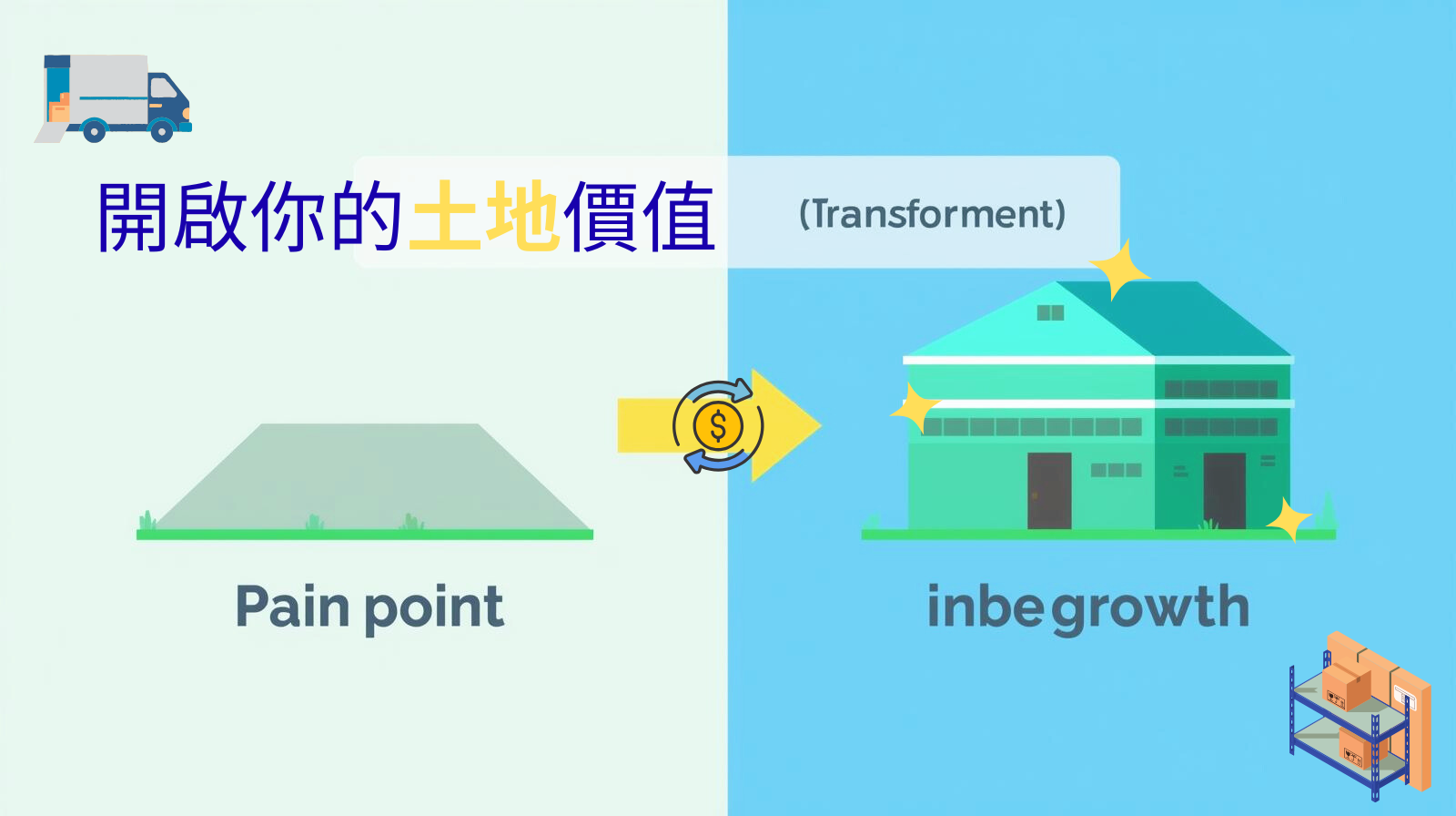 閒置空地浪費資源？破解痛點，開啟你的土地價值！